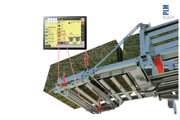 ~old New Holland | Field Data Recording Systems | Model Baler Field Data Recording Solutions for sale at Kunau Implement, Iowa ~old New Holland | Field Data Recording Systems | Model Baler Field Data Recording Solutions for sale at Kunau Implement, Iowa